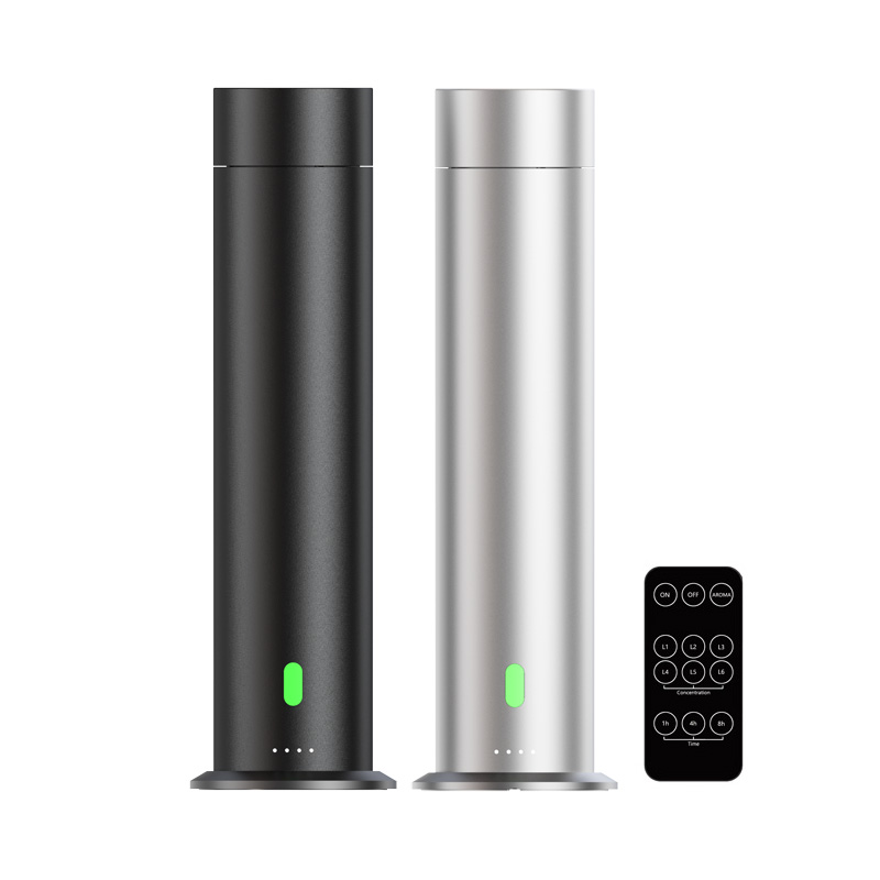 Home Fragrance Market - Wholesale Home Hotel Fragrance Scent Marketing
