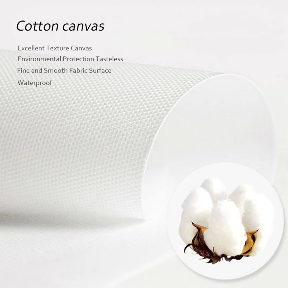 1pc frameless Minimalist Wall  - Home Fragrance Room Spray recension och pris