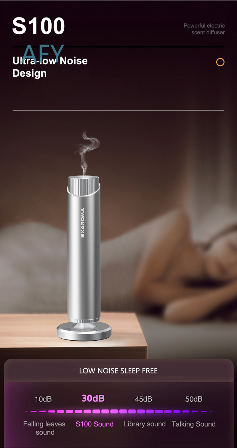 Silver Aromatherapy Essential  - Home Fragrance Market recension och pris