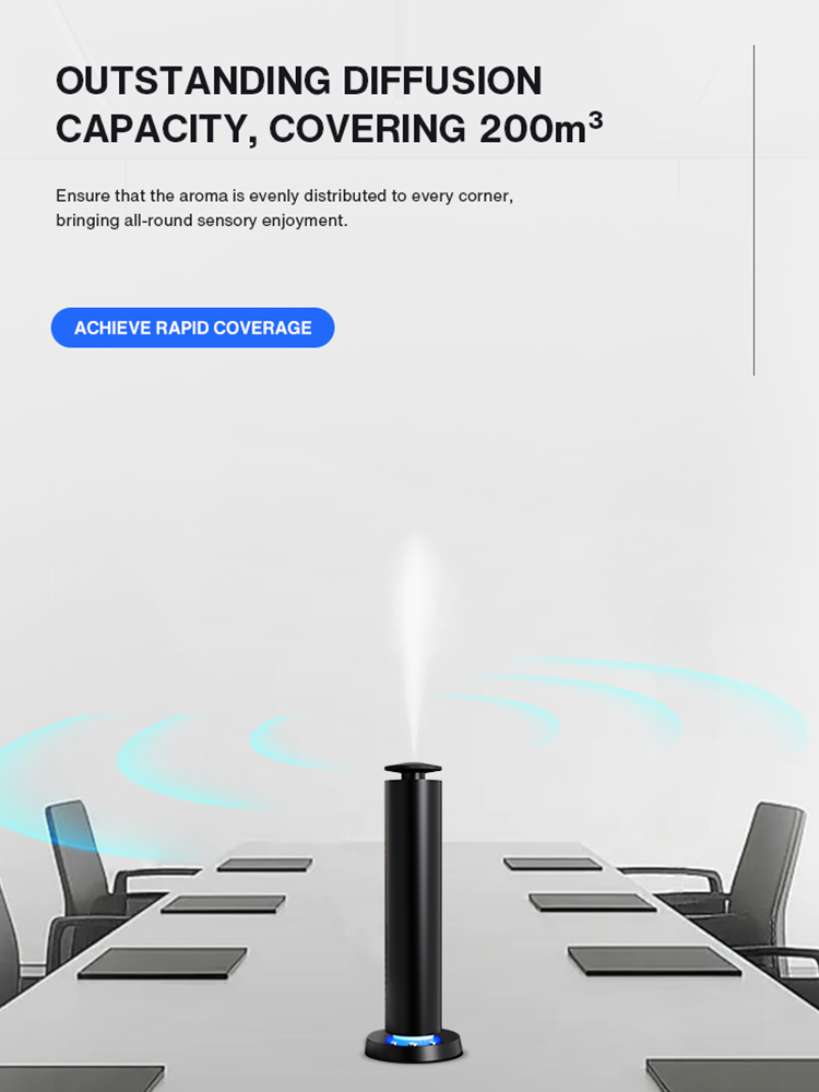 NAMASTE 200m³ Smart Electric S - Home Fragrance Diffuser Electric recension och pris