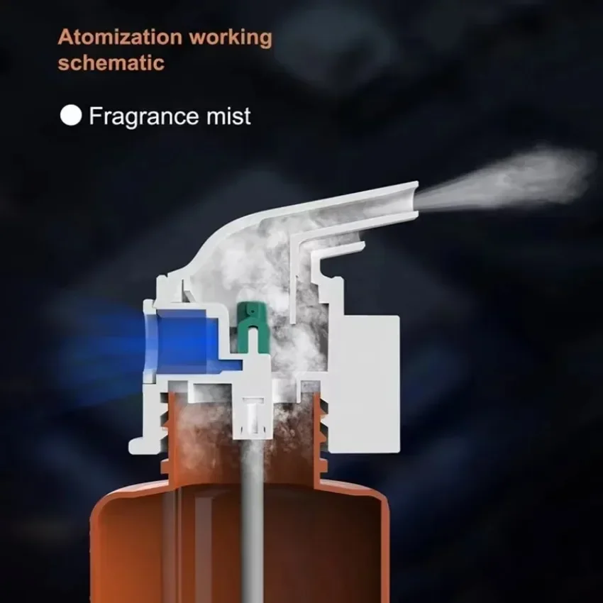 Wall Mounted Plug-in Essential - Home Fragrance Rituals recension och pris