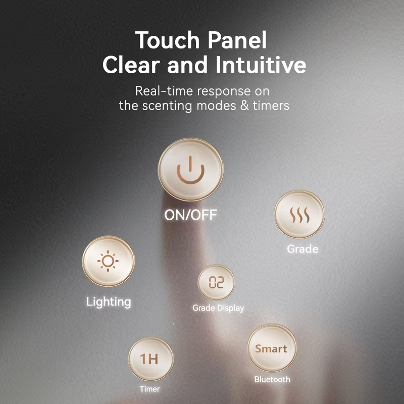 Rechargeable Aroma Diffuser El - Home Fragrance Diffuser Electric recension och pris
