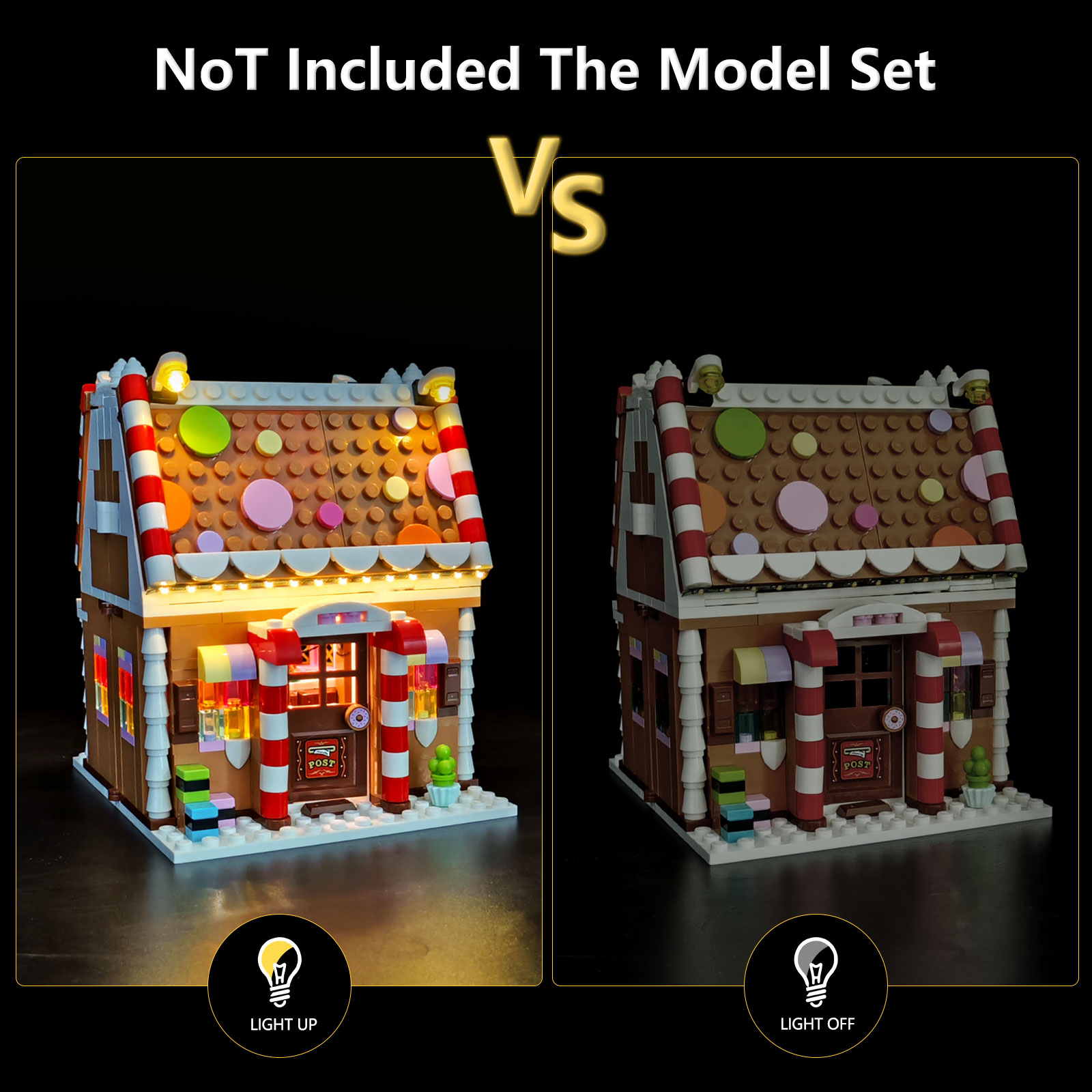 LYBMTWF LED Lighting Kit Compa - Home Fragrance Gingerbread recension och pris