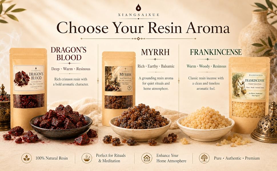 Natural Resin Incense Multi Ty - Home Fragrance Types recension och pris