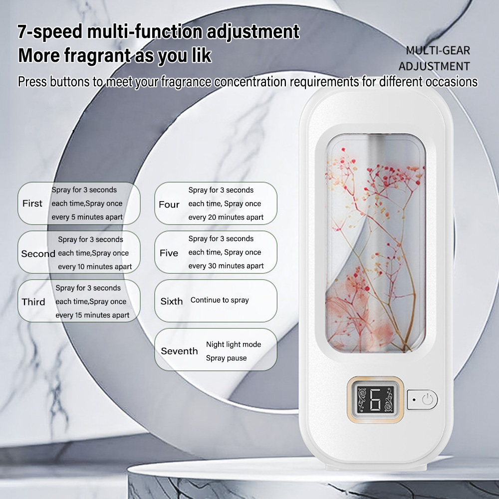 Aromatherapy Machine Automatic - Home Fragrance Rituals recension och pris
