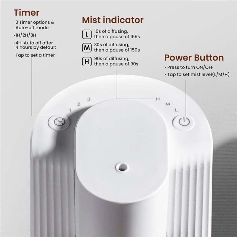 【NEW A39M】 Waterless Essential - Home Fragrance With Essential Oils recension och pris